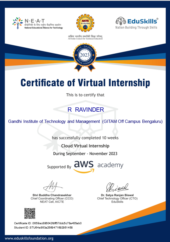Cloud Virtual Internship (AWS)
